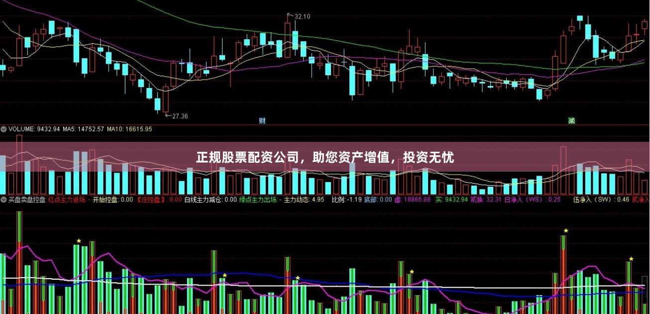 正规股票配资公司，助您资产增值，投资无忧