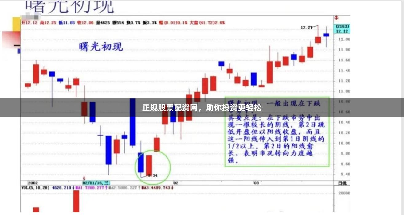 正规股票配资网，助你投资更轻松