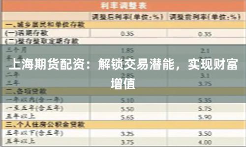 上海期货配资：解锁交易潜能，实现财富增值