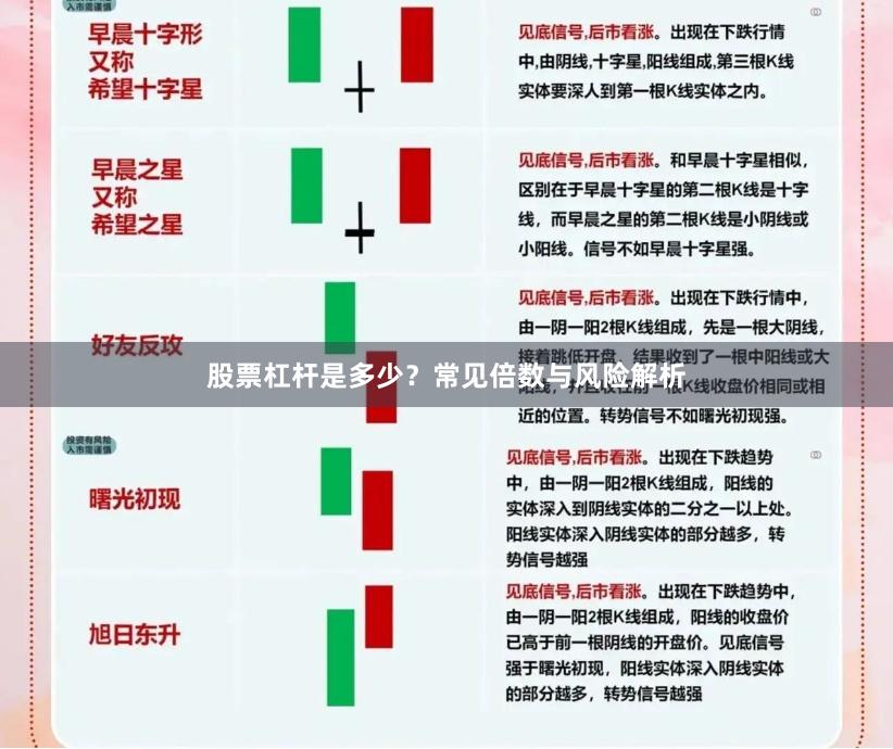 股票杠杆是多少？常见倍数与风险解析