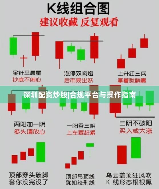 深圳配资炒股|合规平台与操作指南