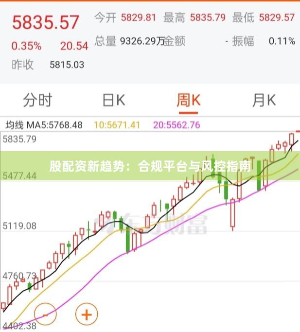 股配资新趋势：合规平台与风控指南